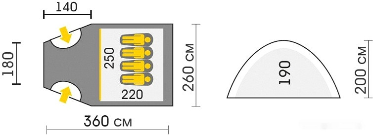 Палатка Talberg Bigless 4 Green 2018 Палатка Talberg Bigless 4 Green 2018