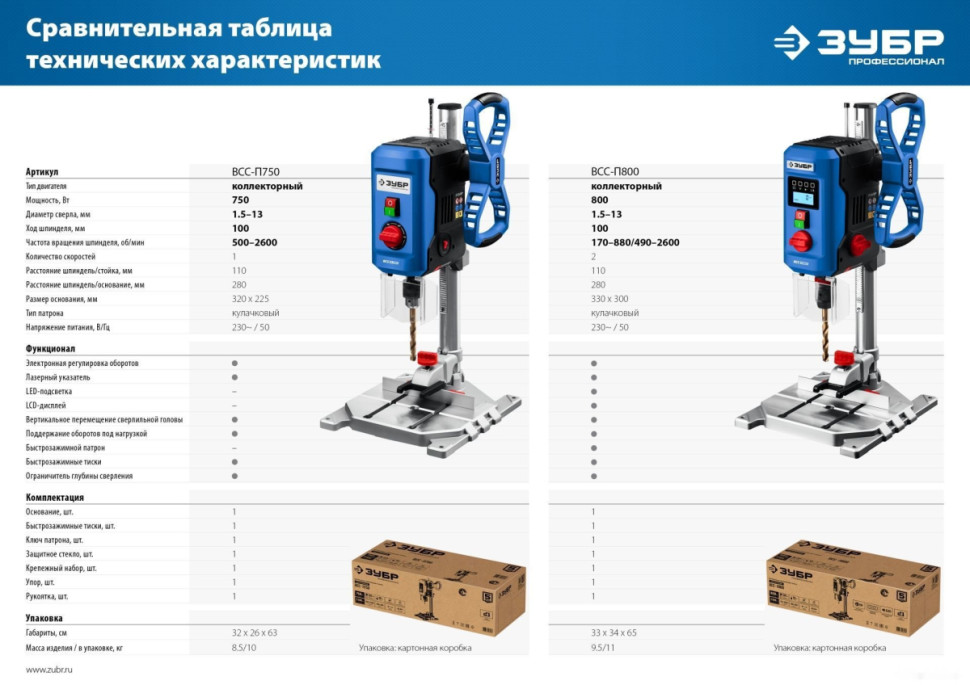 Станок ЗУБР ВСС-П800 Станок ЗУБР ВСС-П800