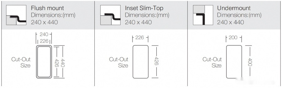 Кухонная мойка Zorg ZRE 2444 Кухонная мойка Zorg ZRE 2444