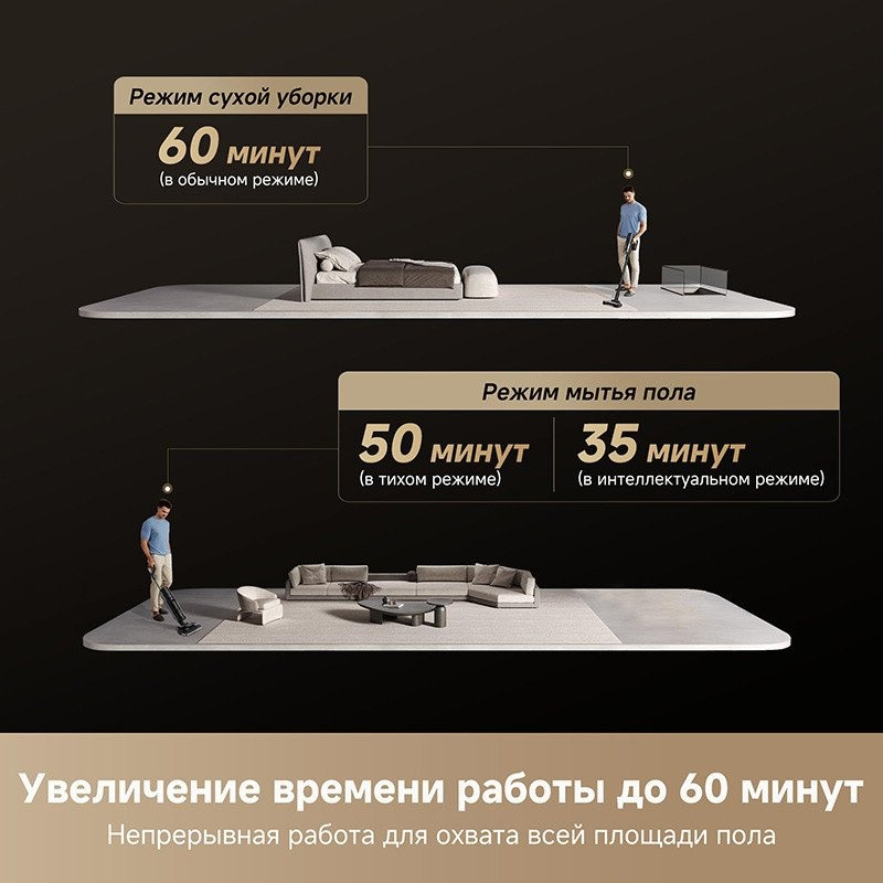 Пылесос Dreame H12 Dual FlexReach Wet and Dry Vacuum HHV31A (евровилка, черный) Пылесос Dreame H12 Dual FlexReach Wet and Dry Vacuum HHV31A (евровилка, черный)