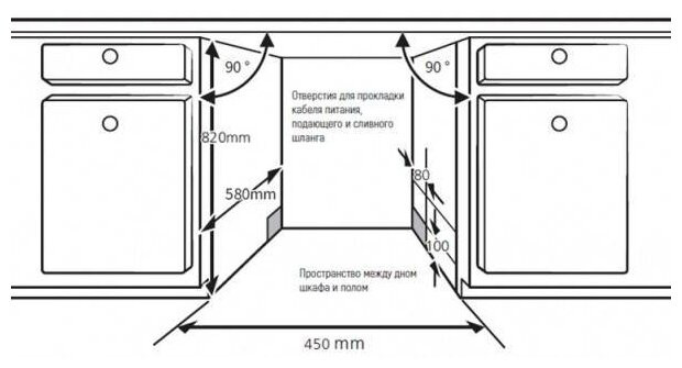 Посудомоечная машина Kuppersberg GIM 4578 Посудомоечная машина Kuppersberg GIM 4578