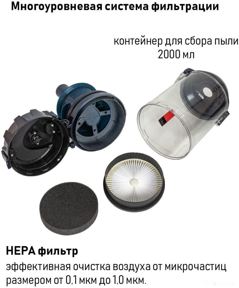 Пылесос JVC JH-VC423 Пылесос JVC JH-VC423