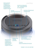 Колонка для вечеринок SmartBuy Z1 SBS-970