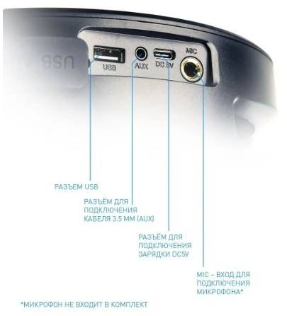 Колонка для вечеринок SmartBuy Z1 SBS-970 Колонка для вечеринок SmartBuy Z1 SBS-970