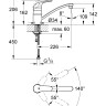 Смеситель Grohe Euroeco 32750000 Смеситель Grohe Euroeco 32750000