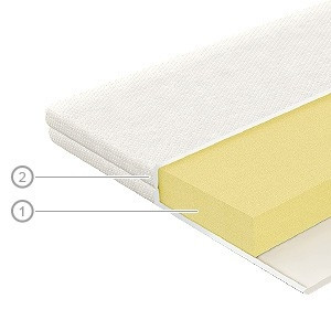 Наматрасник Vegas Memory 6 150x200