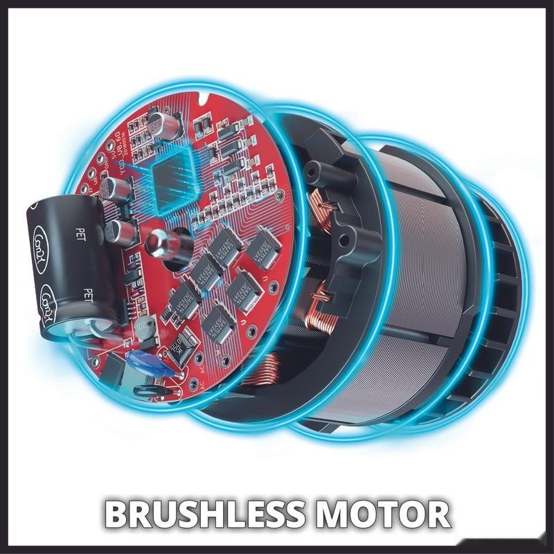 Аккумуляторная пила Einhell GE-PS 18/15 Li BL-Solo (без АКБ) Аккумуляторная пила Einhell GE-PS 18/15 Li BL-Solo (без АКБ)