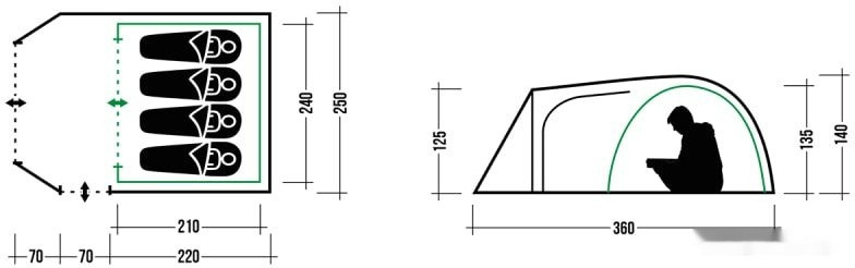 Палатка TREK PLANET Avola 4 (зеленый) Палатка TREK PLANET Avola 4 (зеленый)