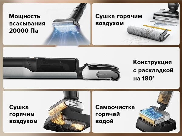 Вертикальный моющий пылесос Roborock F25 WD5M1A (черный) Вертикальный моющий пылесос Roborock F25 WD5M1A (черный)