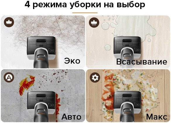 Вертикальный моющий пылесос Roborock F25 WD5M1A (черный) Вертикальный моющий пылесос Roborock F25 WD5M1A (черный)