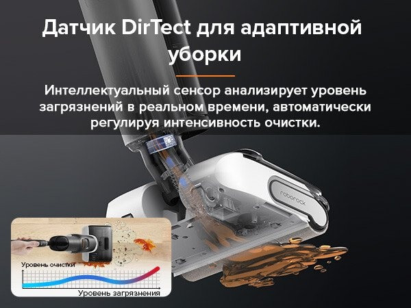 Вертикальный моющий пылесос Roborock F25 WD5M1A (черный) Вертикальный моющий пылесос Roborock F25 WD5M1A (черный)