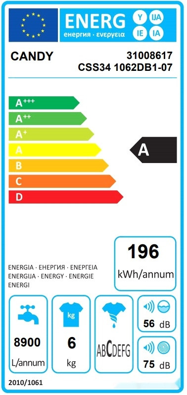 Стиральная машина Candy CSS34 1062DB1-07 Стиральная машина Candy CSS34 1062DB1-07