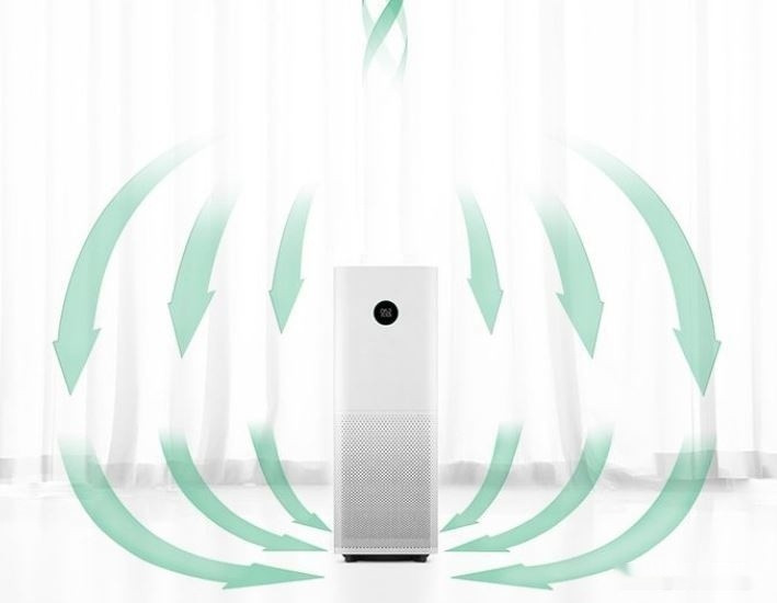 Мойка высокого давления Xiaomi Mi Air Purifier Pro Мойка высокого давления Xiaomi Mi Air Purifier Pro