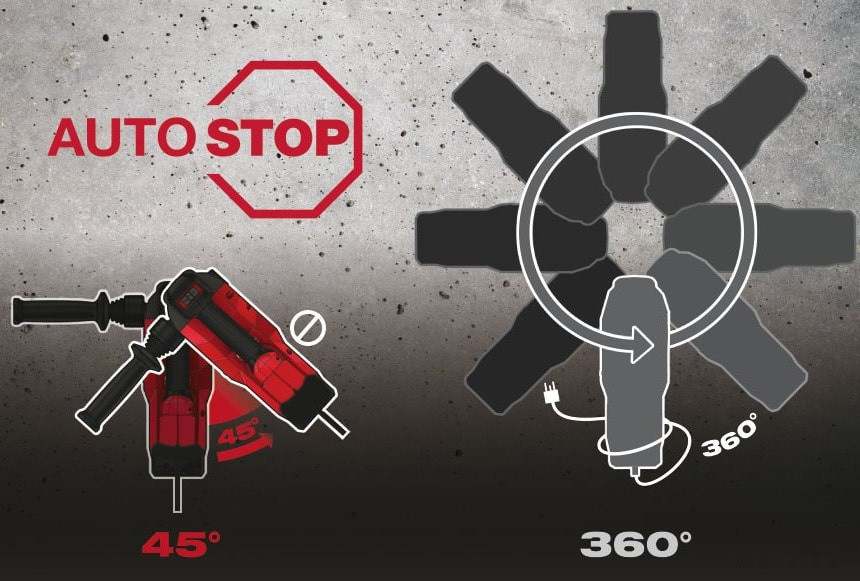 Перфоратор Milwaukee K 850 S 4933464896 Перфоратор Milwaukee K 850 S 4933464896