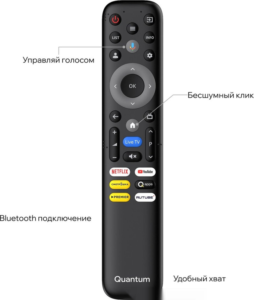 Телевизор Quantum 50F6BQ