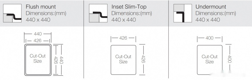Кухонная мойка Zorg ZRE 4444 Кухонная мойка Zorg ZRE 4444