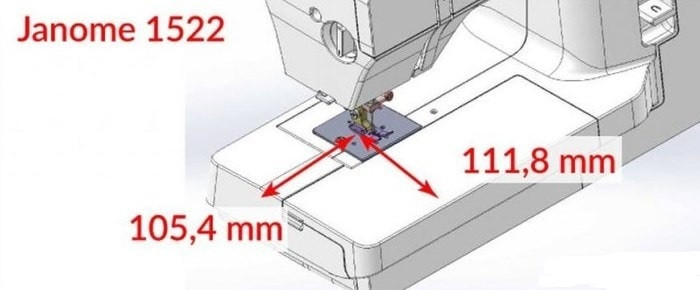 Электромеханическая швейная машина Janome 1522GN