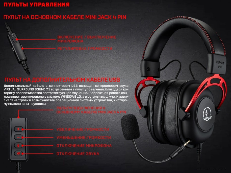 Наушники Jet.A Panteon GHP-950 Pro (черный/красный)