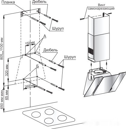 Вытяжка Gefest ВО 3603 Д1К Вытяжка Gefest ВО 3603 Д1К