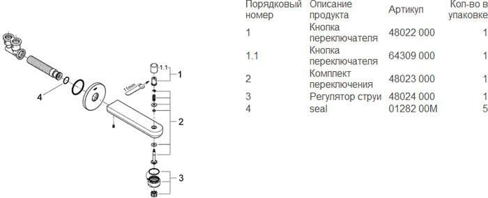 Смеситель Grohe Eurosmart Cosmopolitan 13262000 Смеситель Grohe Eurosmart Cosmopolitan 13262000