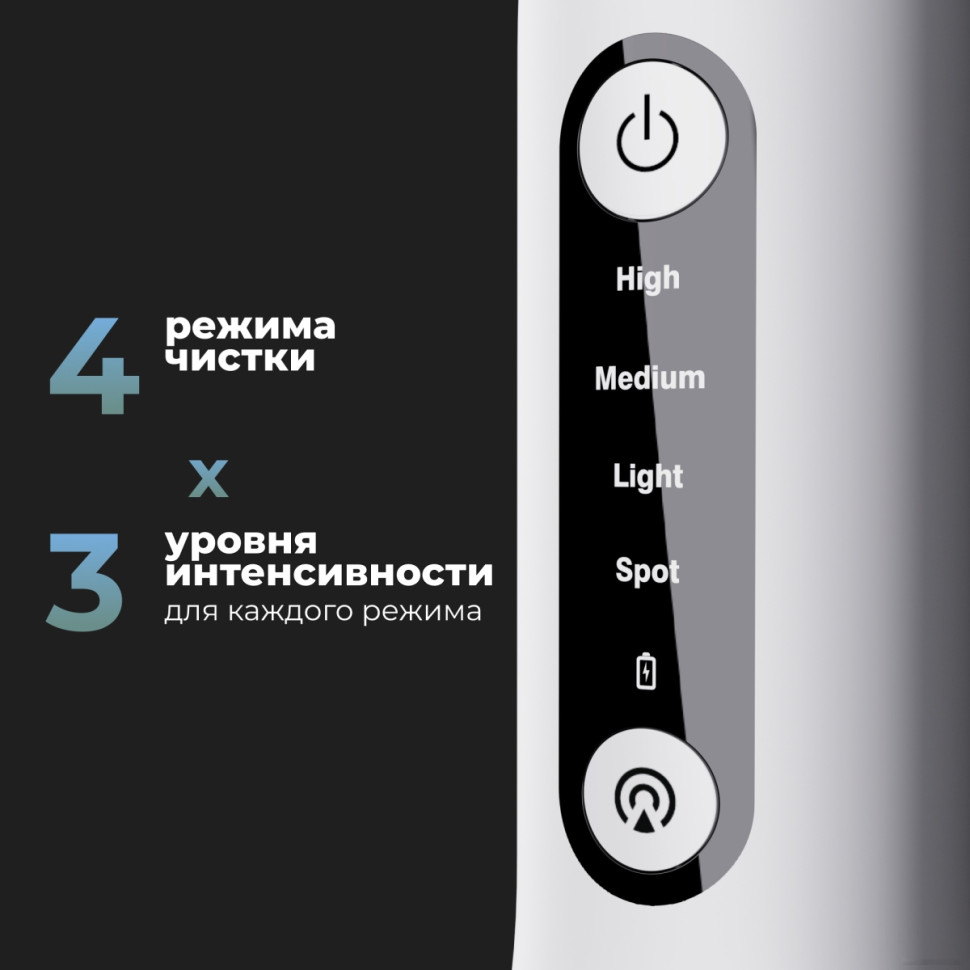 Ирригатор Aeno DI1 Ирригатор Aeno DI1