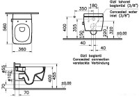 Унитаз Vitra Metropole Rim-Ex 7672B003-1687
