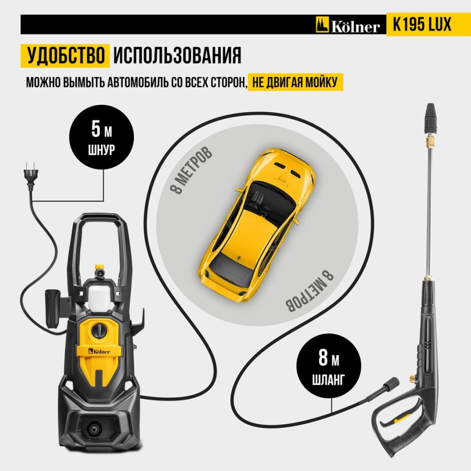 Мойка высокого давления Kolner K195 Lux Мойка высокого давления Kolner K195 Lux
