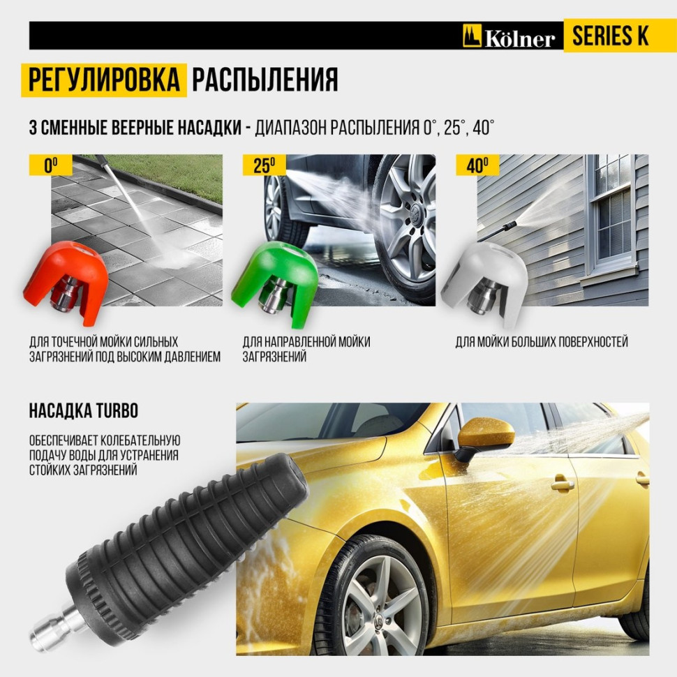 Мойка высокого давления Kolner K195 Lux Мойка высокого давления Kolner K195 Lux