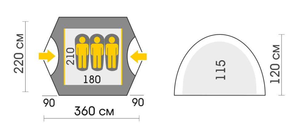 Палатка Talberg Boyard 3 Палатка Talberg Boyard 3