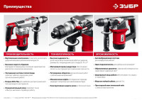 Перфоратор ЗУБР Мастер ПВ-32-1500 ЭВ