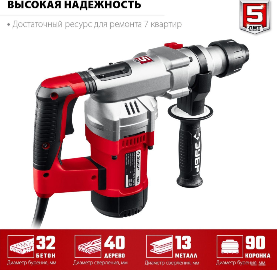 Перфоратор ЗУБР Мастер ПВ-32-1500 ЭВ