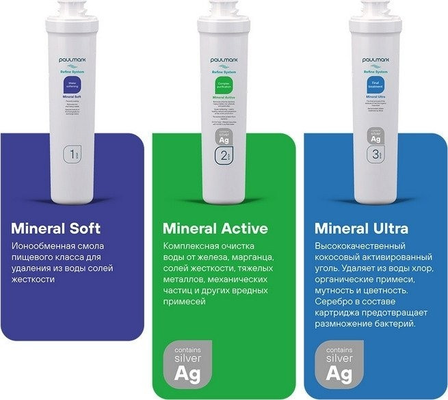 Комплект картриджей Paulmark Refine System PM-110003