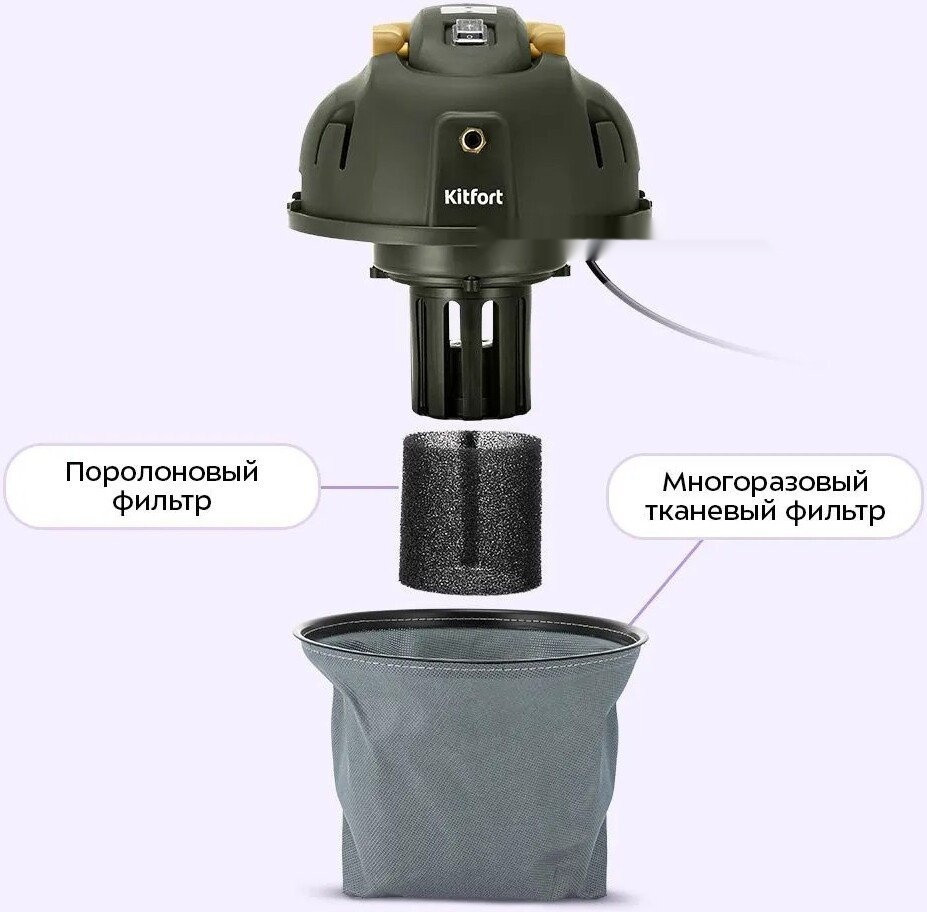 Промышленный пылесос Kitfort KT-5543