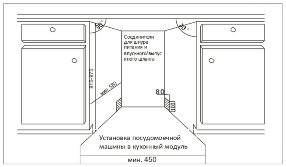 Посудомоечная машина Kuppersberg GS 4557 Посудомоечная машина Kuppersberg GS 4557