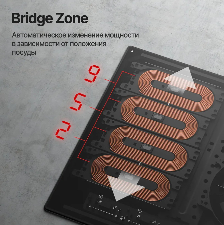 Варочная панель Kuppersberg ICI 616