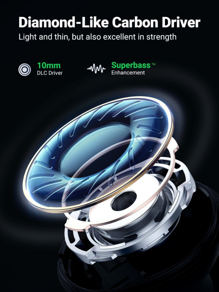 Наушники Ugreen HiTune X6 ANC Наушники Ugreen HiTune X6 ANC