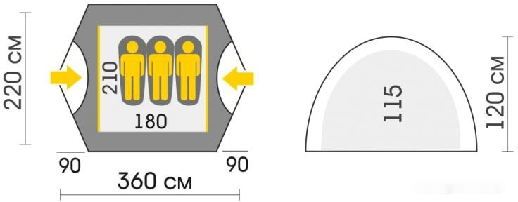 Палатка Talberg Boyard 3 (зеленый) Палатка Talberg Boyard 3 (зеленый)