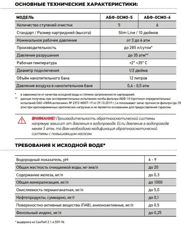 Система обратного осмоса Аквабрайт АБФ-Осмо-6