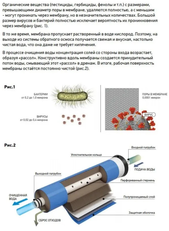 Система обратного осмоса Аквабрайт АБФ-Осмо-6