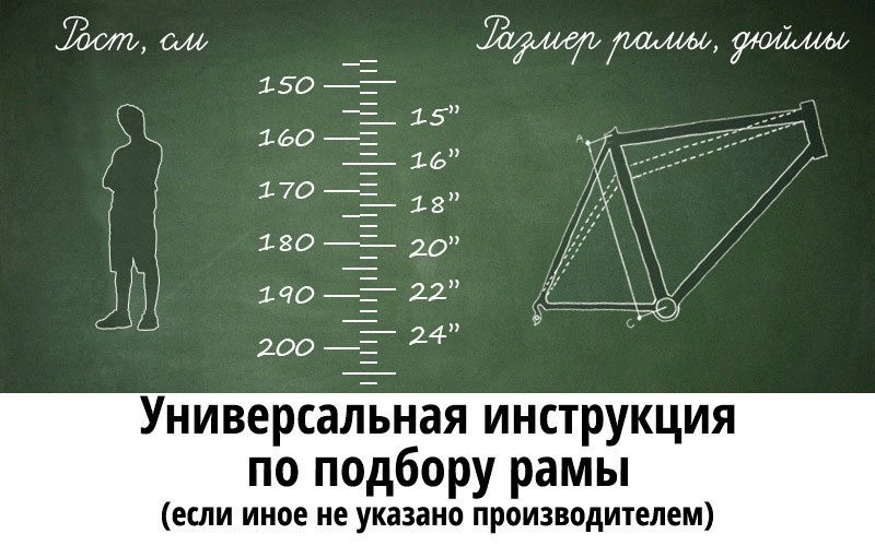 Велосипед ARENA Storm 26 р.18 2024 (синий, разобранный, в коробке)