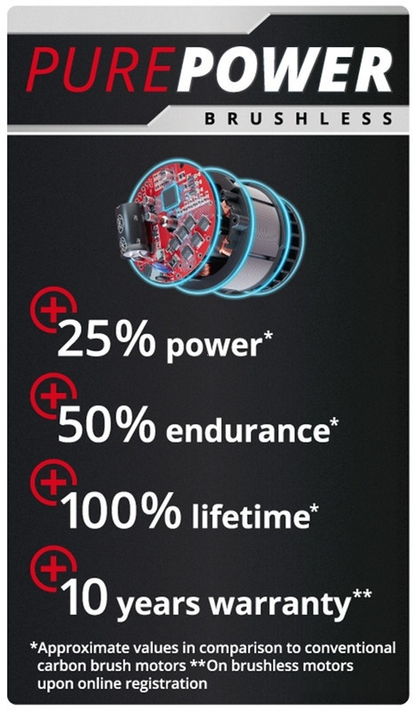 Лобзик Einhell TP-JST 18/135 Li BL-Solo (без АКБ) Лобзик Einhell TP-JST 18/135 Li BL-Solo (без АКБ)