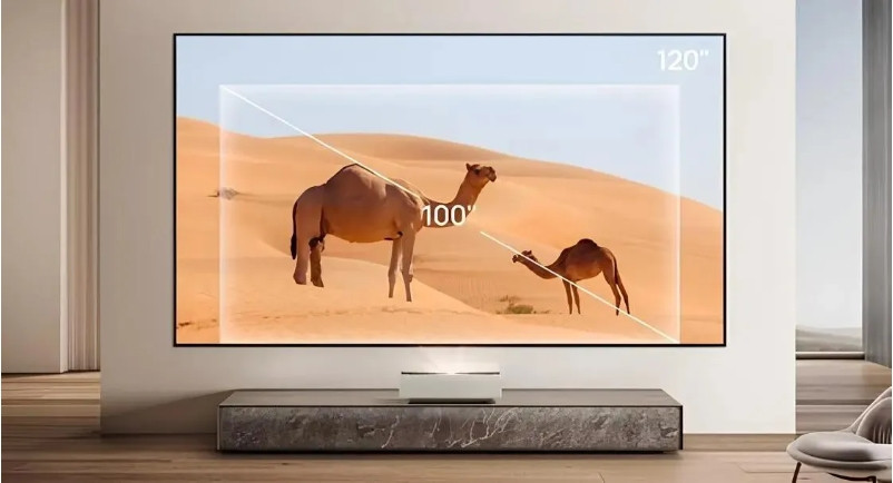 Проектор XGIMI Aura 2 + Screen