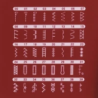 Швейная машина Brother CS10S