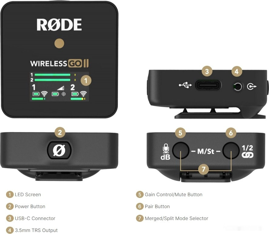 Радиосистема RODE Wireless GO II Радиосистема RODE Wireless GO II