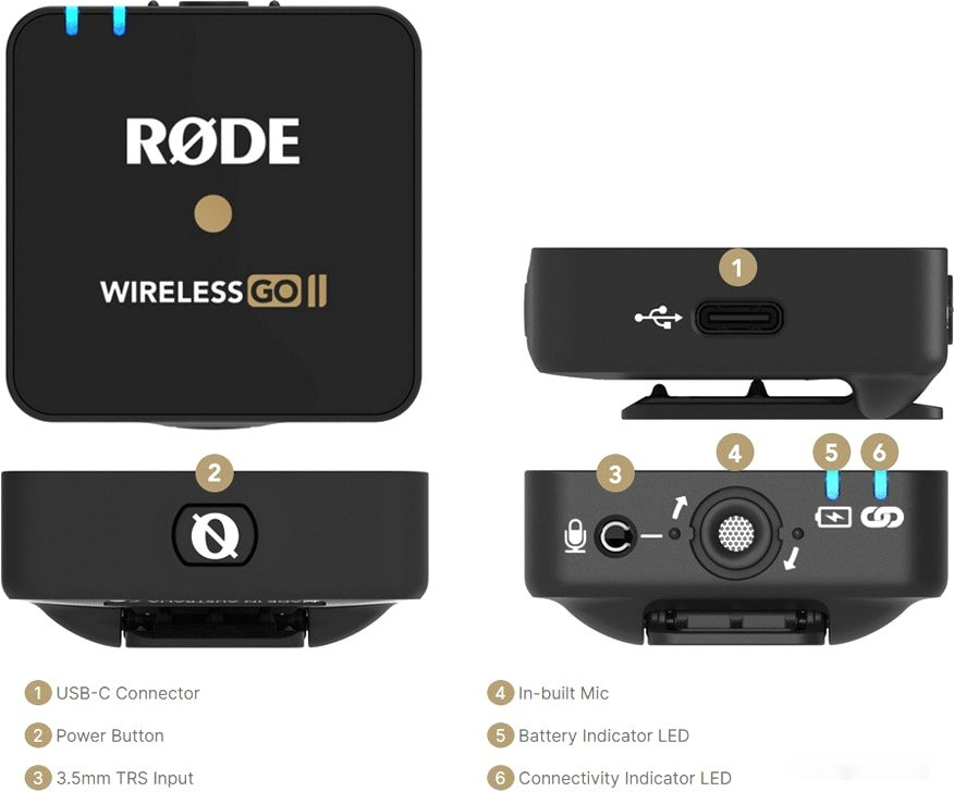 Радиосистема RODE Wireless GO II Радиосистема RODE Wireless GO II