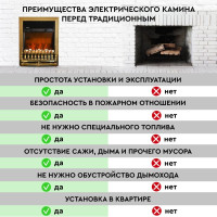 Камин PLANTA PFP-FS400 (золотистый)
