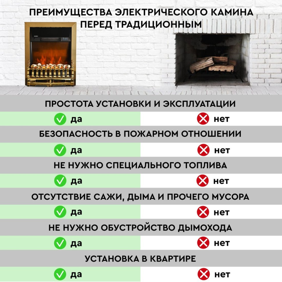 Камин PLANTA PFP-FS400 (золотистый)