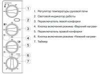 Мини-печь Mystery MOT-3330