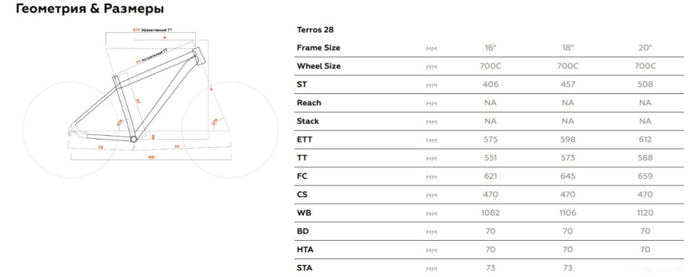 Велосипед Stark Terros 28.2 V р.20 2023 Велосипед Stark Terros 28.2 V р.20 2023