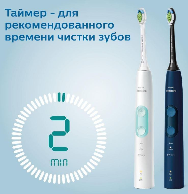 Электрическая зубная щетка Philips HX6851/34